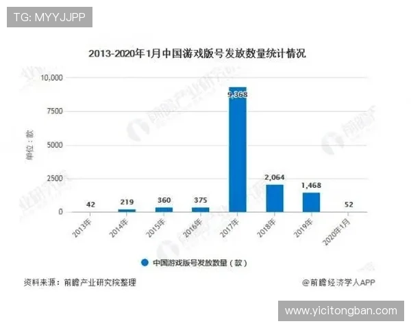 壹号娱乐官网入口登录下载官方渠道,保障账号安全与游戏顺畅 壹号娱乐官网入口登录下载官方渠道,保障账号安全与游戏顺畅