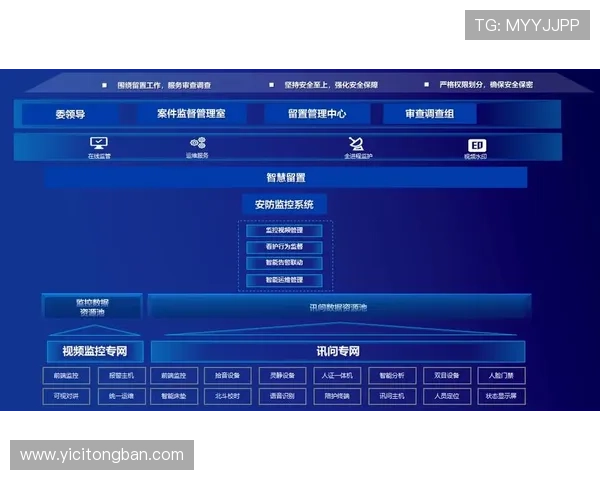 壹号网页版：多功能集成打造一站式数字化办公体验