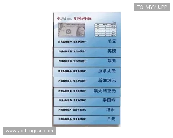 壹号钱包的支持币种范围是否丰富,是否满足多样化投资需求 壹号钱包的支持币种范围是否丰富,是否满足多样化投资需求